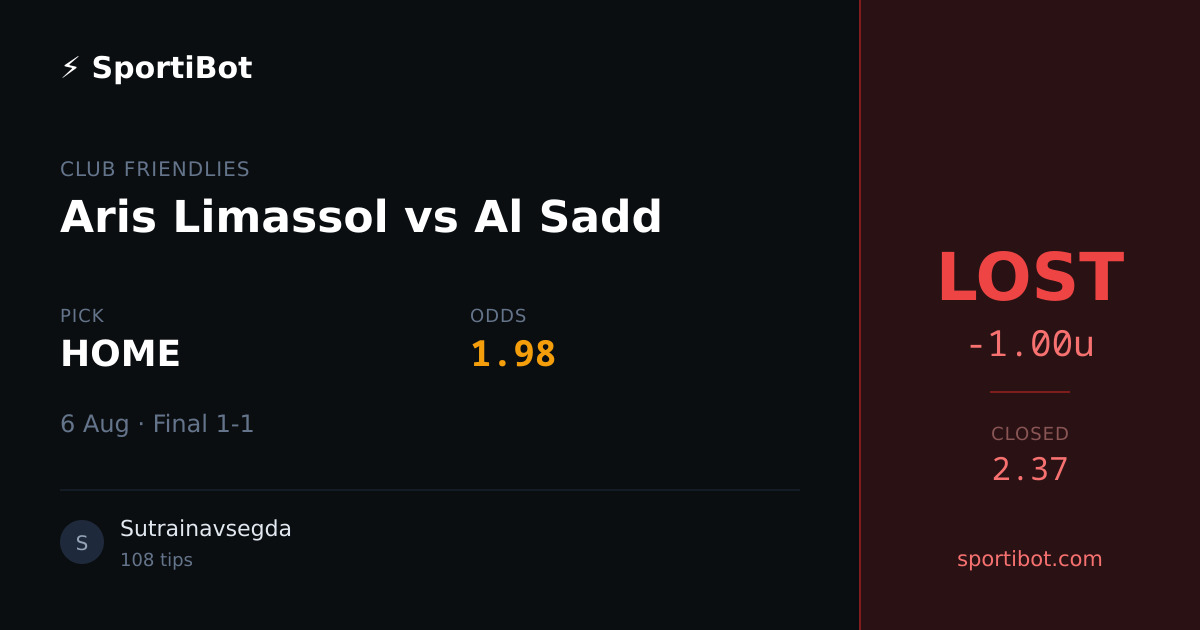 LOST: Aris Limassol vs Al Sadd - HOME @ 1.98