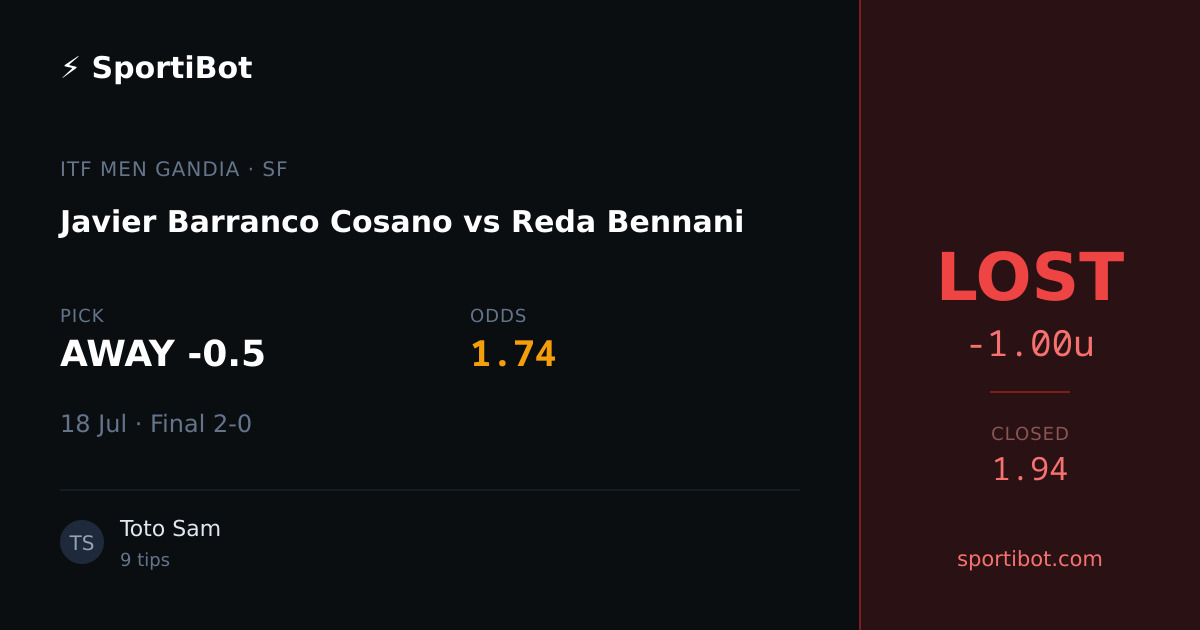 LOST: Javier Barranco Cosano (Games) vs Reda Bennani (Games) - AWAY -0.5 @ 1.74