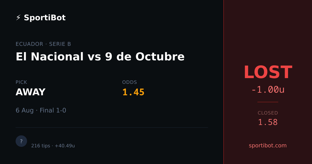 LOST: El Nacional vs 9 de Octubre - AWAY @ 1.45