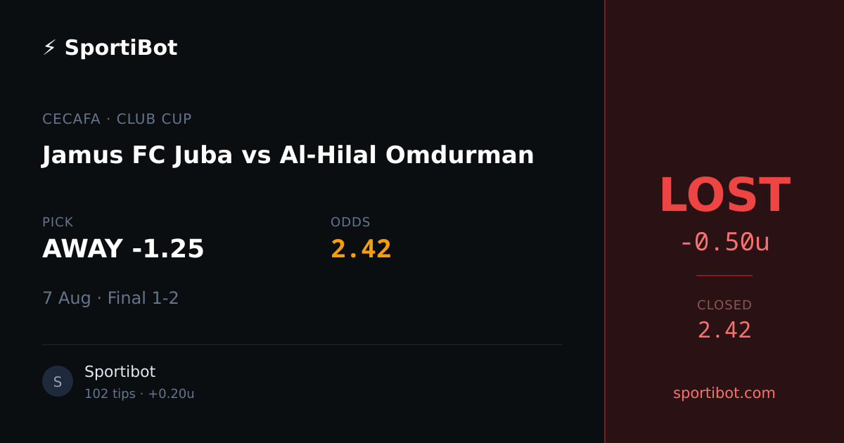 LOST: Jamus FC Juba vs Al-Hilal Omdurman - AWAY -1.25 @ 2.42