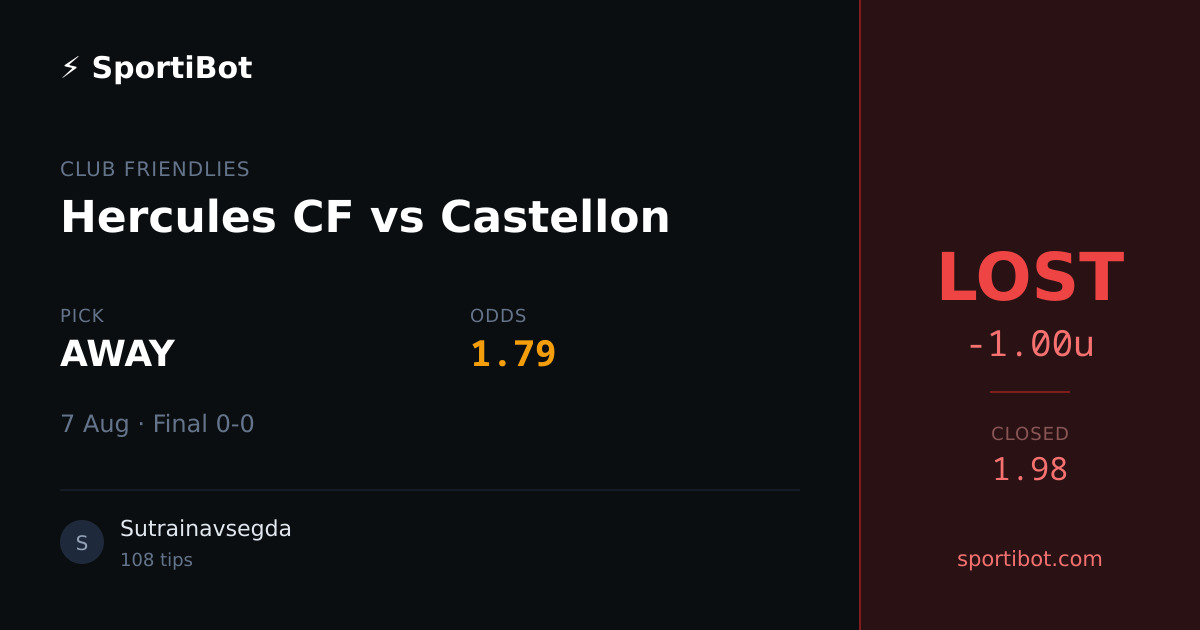 LOST: Hercules CF vs Castellon - AWAY @ 1.79
