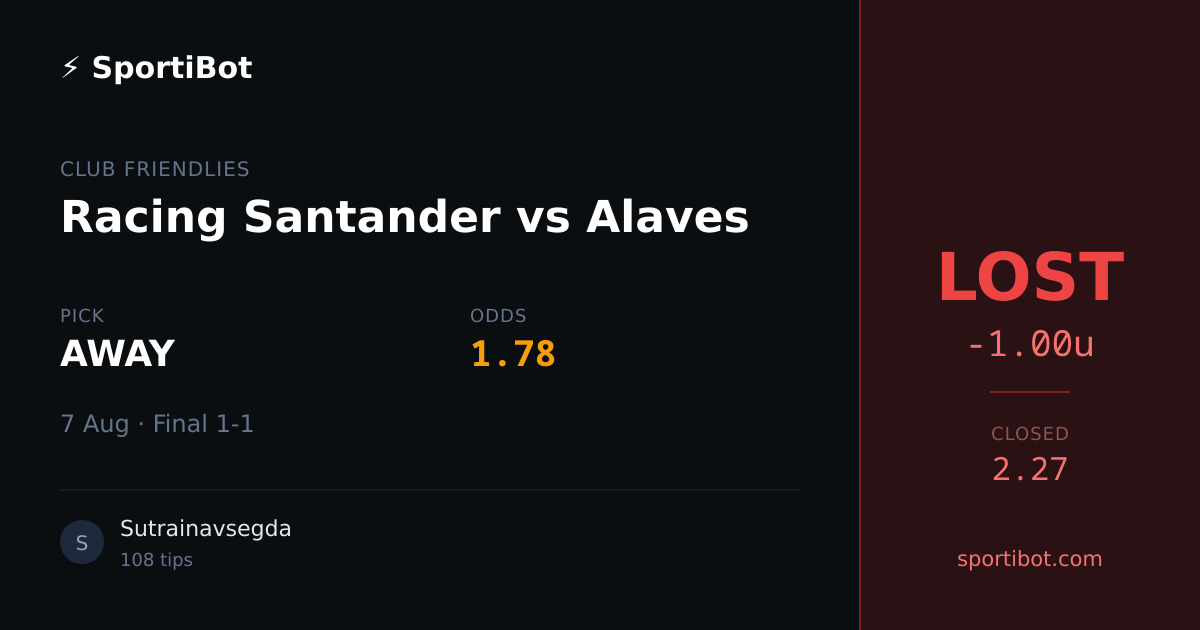 LOST: Racing Santander vs Alaves - AWAY @ 1.78