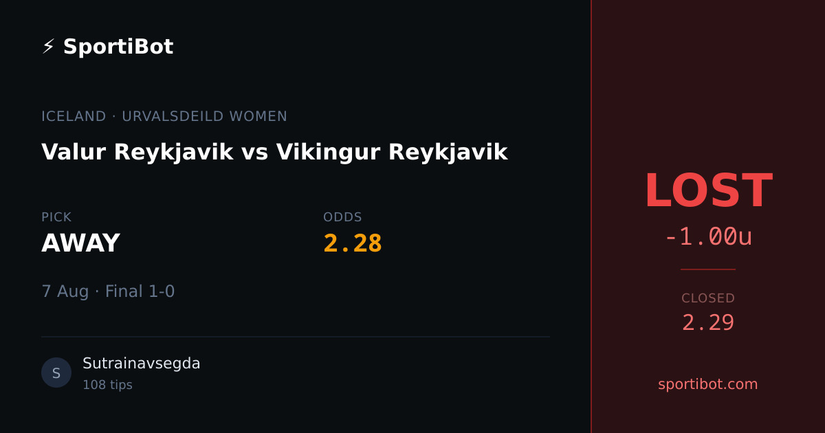 LOST: Valur Reykjavik vs Vikingur Reykjavik - AWAY @ 2.28