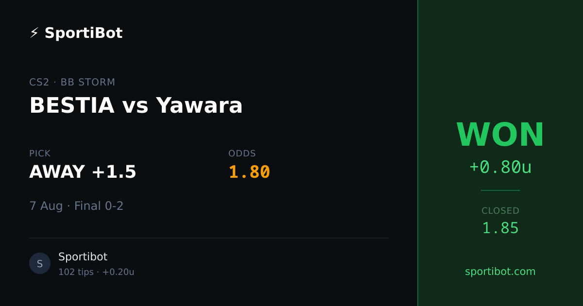 WON: BESTIA vs Yawara - AWAY +1.5 @ 1.80