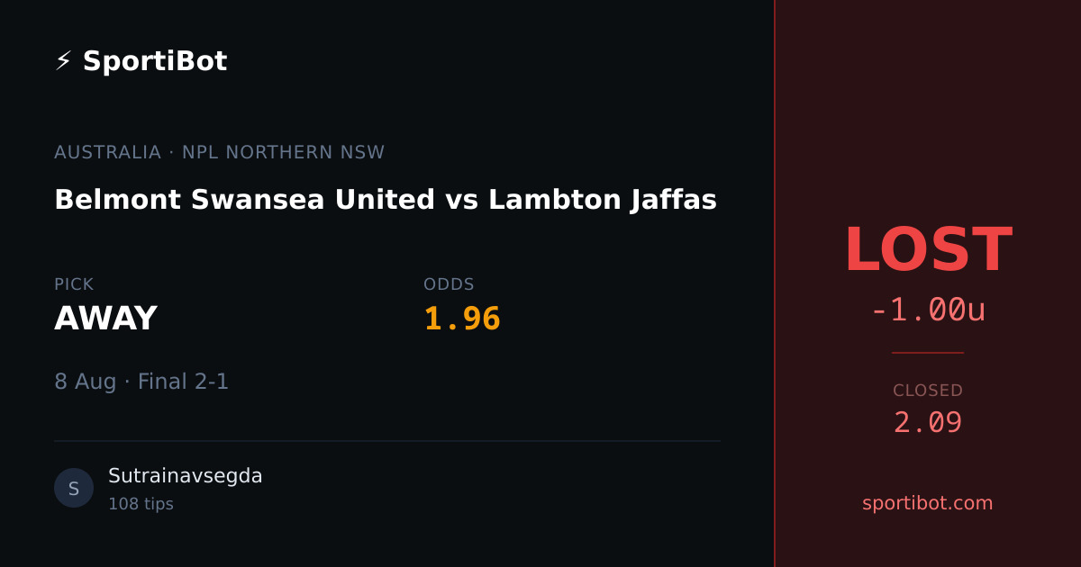 LOST: Belmont Swansea United vs Lambton Jaffas - AWAY @ 1.96