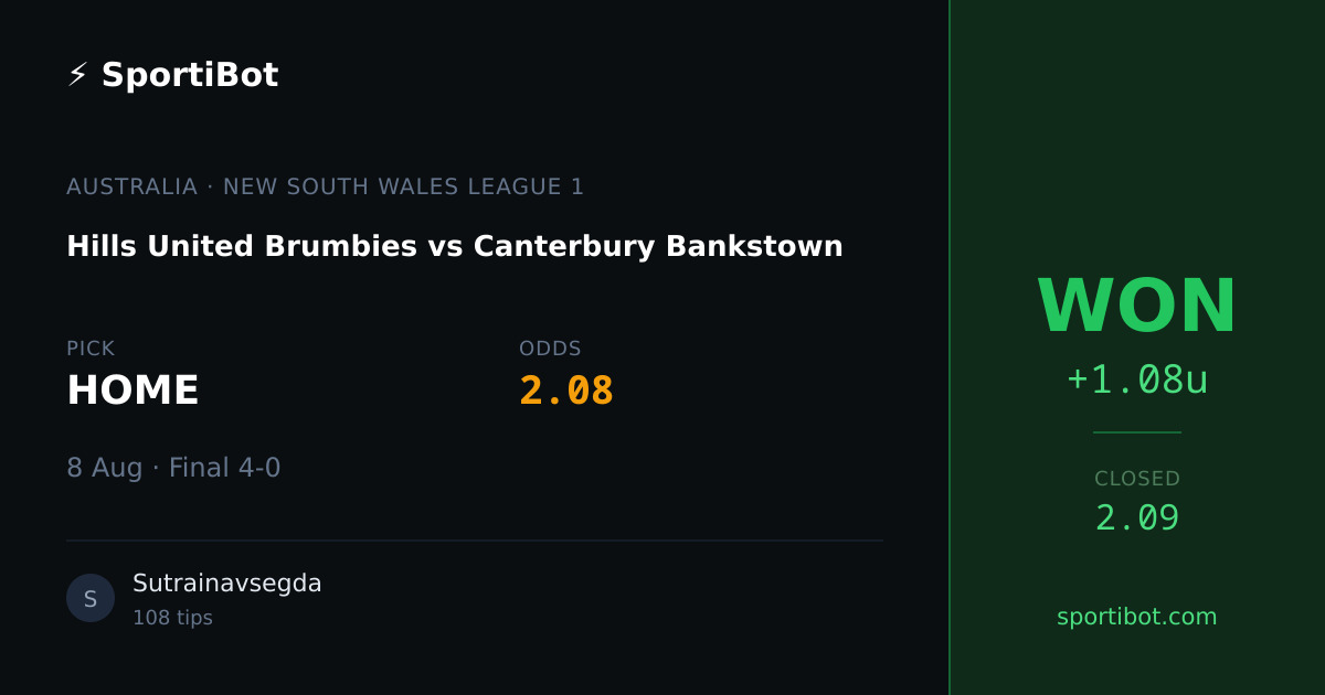 WON: Hills United Brumbies vs Canterbury Bankstown - HOME @ 2.08