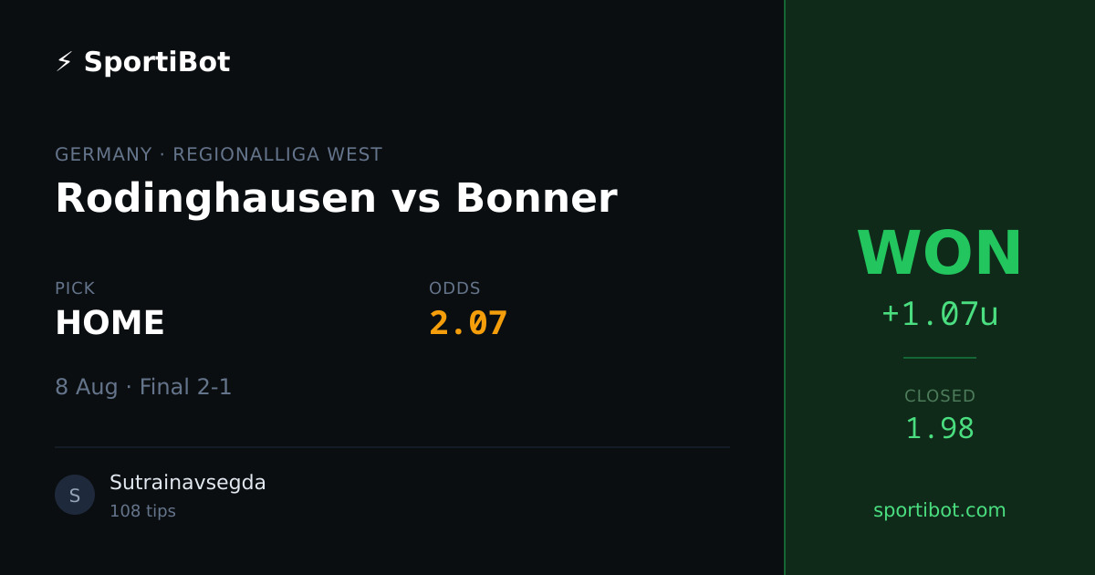 WON: Rodinghausen vs Bonner - HOME @ 2.07