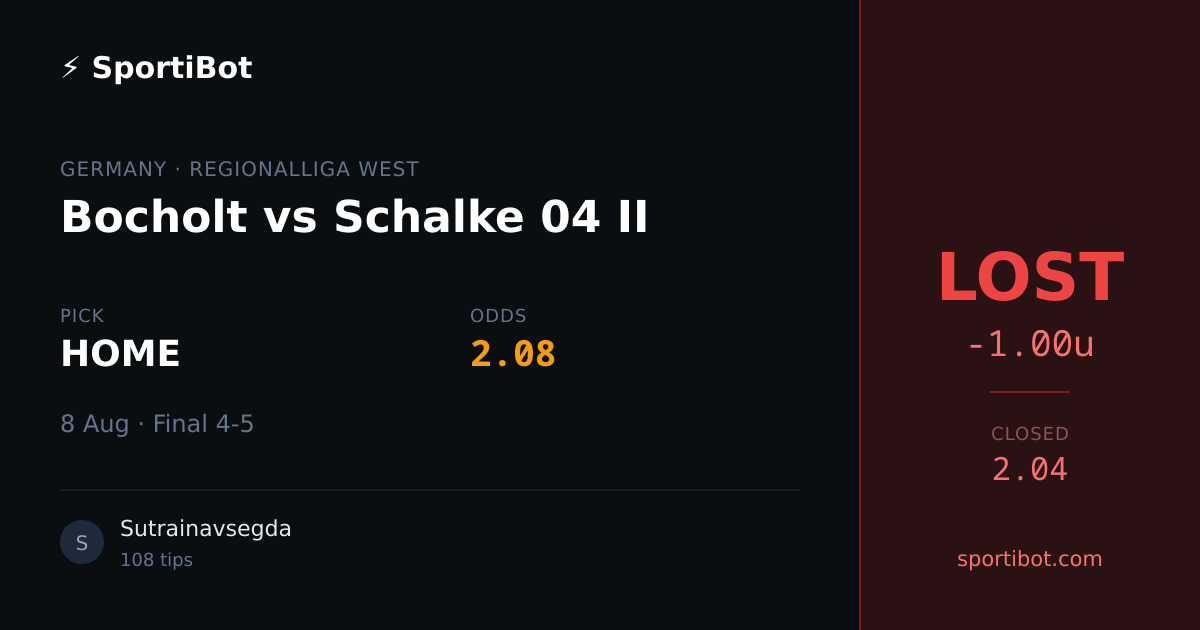 LOST: Bocholt vs Schalke 04 II - HOME @ 2.08