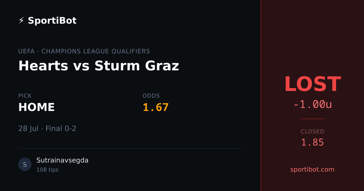 LOST: Hearts vs Sturm Graz - HOME @ 1.67