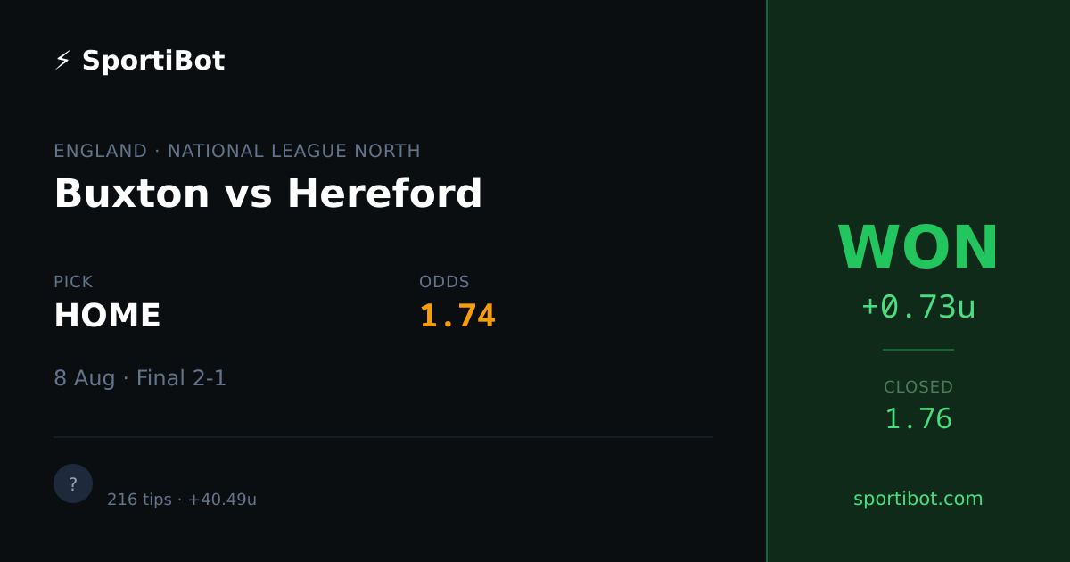 WON: Buxton vs Hereford - HOME @ 1.74