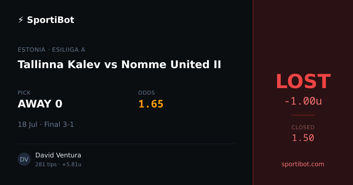 LOST: Tallinna Kalev vs Nomme United II - AWAY 0 @ 1.65