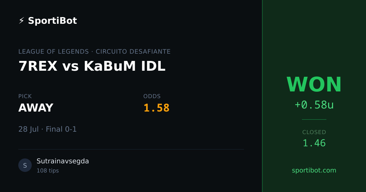 WON: 7REX vs KaBuM IDL - AWAY @ 1.58