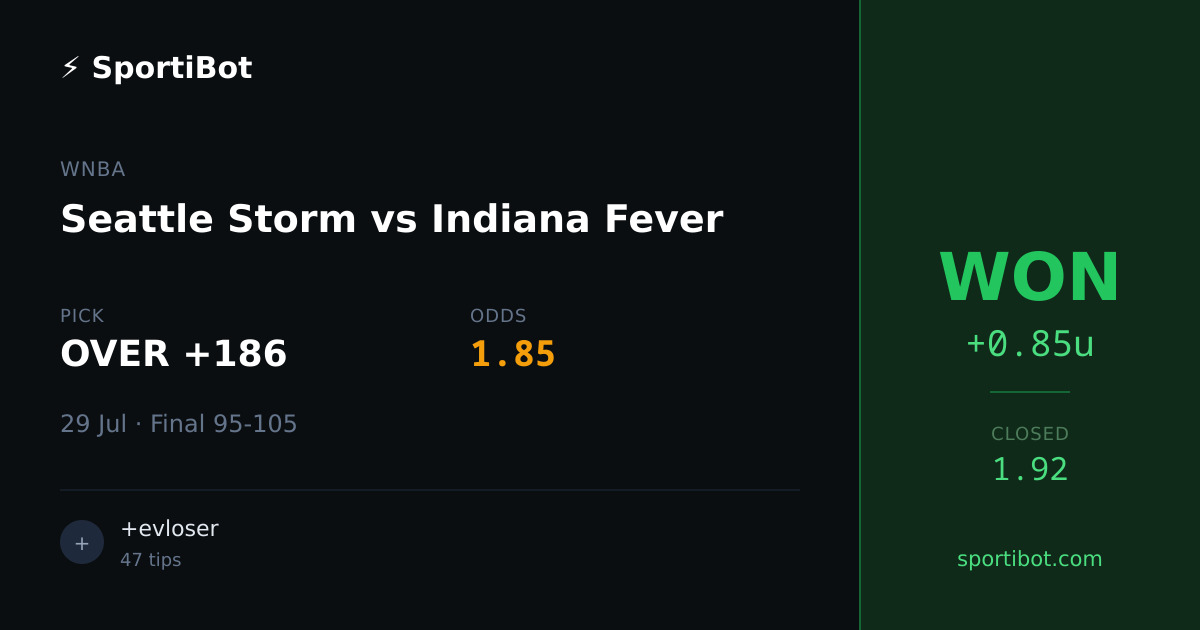 WON: Seattle Storm vs Indiana Fever - OVER +186 @ 1.85