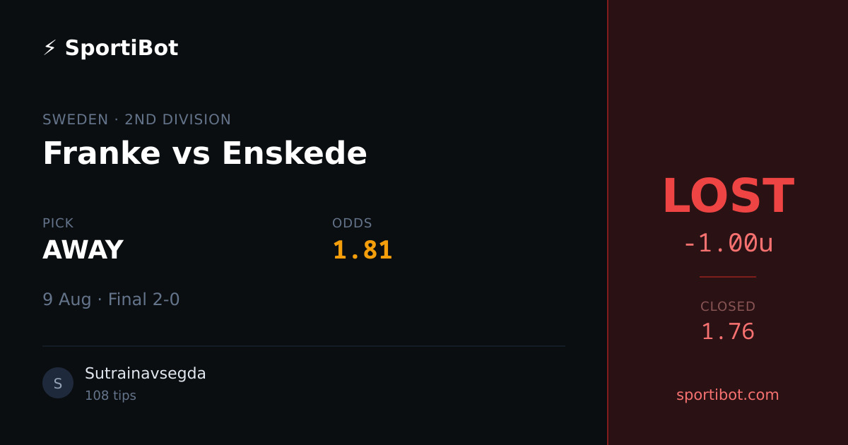 LOST: Franke vs Enskede - AWAY @ 1.81