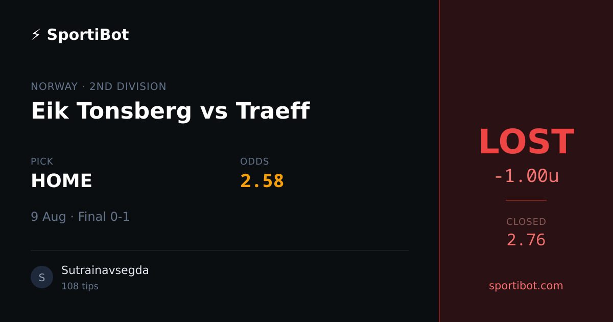 LOST: Eik Tonsberg vs Traeff - HOME @ 2.58