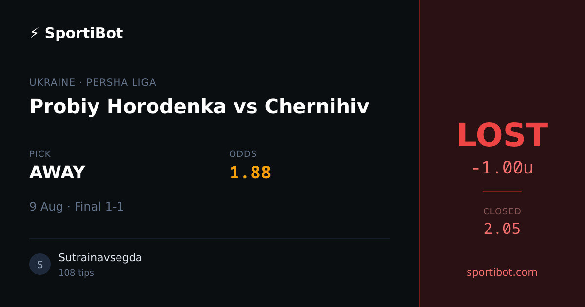 LOST: Probiy Horodenka vs Chernihiv - AWAY @ 1.88