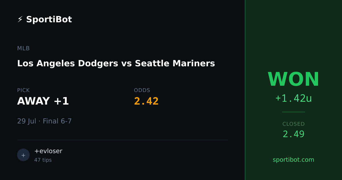 WON: Los Angeles Dodgers vs Seattle Mariners - AWAY +1 @ 2.42