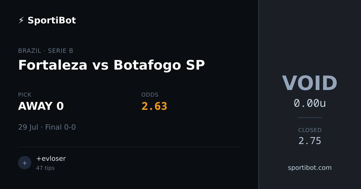 Fortaleza vs Botafogo SP - AWAY 0 @ 2.63