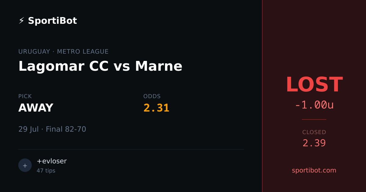 LOST: Lagomar CC vs Marne - AWAY @ 2.31
