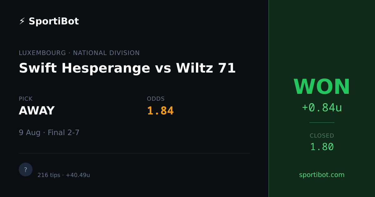 WON: Swift Hesperange vs Wiltz 71 - AWAY @ 1.84