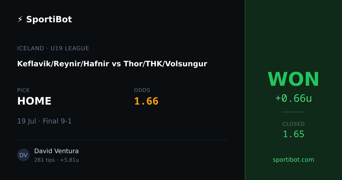 WON: Keflavik/Reynir/Hafnir vs Thor/THK/Volsungur - HOME @ 1.66