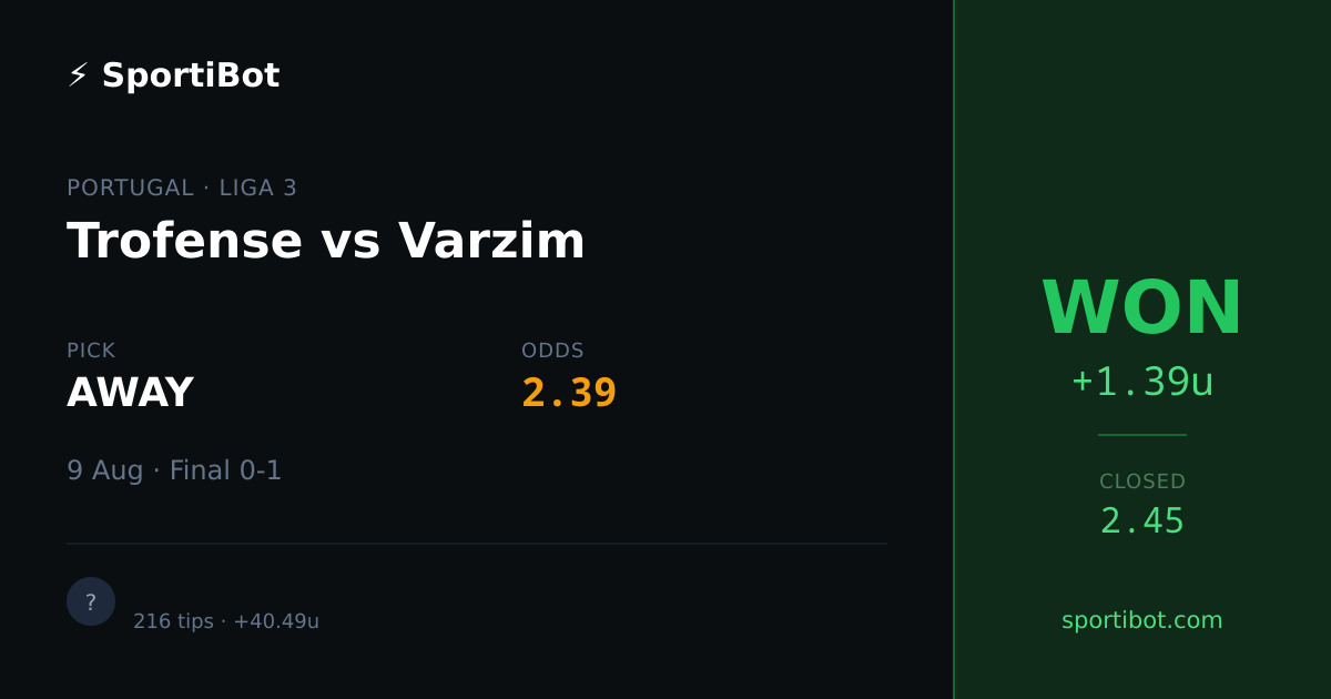 WON: Trofense vs Varzim - AWAY @ 2.39