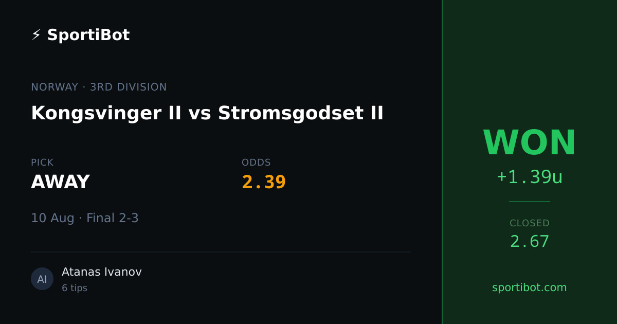 WON: Kongsvinger II vs Stromsgodset II - AWAY @ 2.39