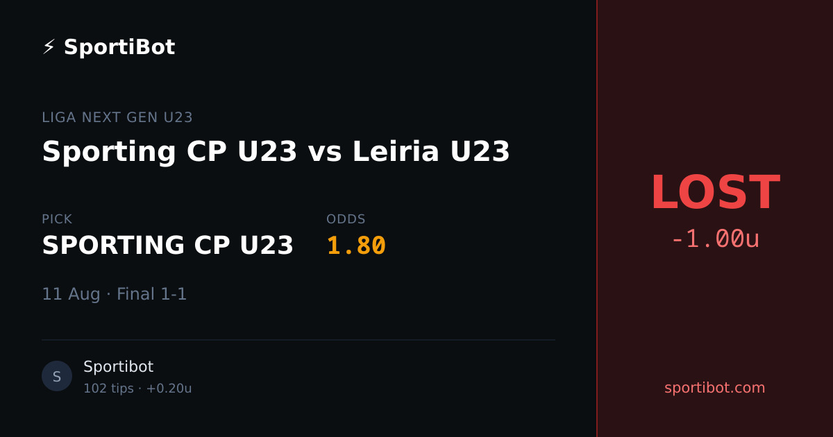 LOST: Sporting CP U23 vs Leiria U23 - SPORTING CP U23 @ 1.80