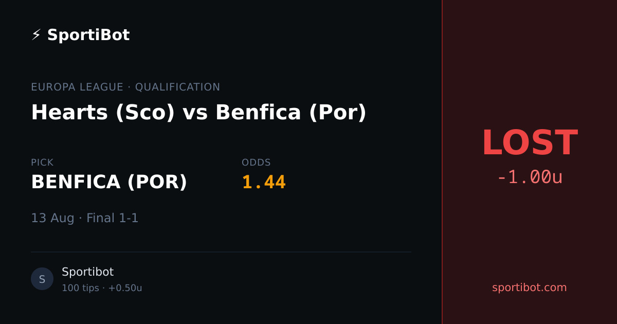 LOST: Hearts (Sco) vs Benfica (Por) - BENFICA (POR) @ 1.44