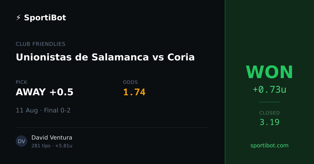 WON: Unionistas de Salamanca vs Coria - AWAY +0.5 @ 1.74