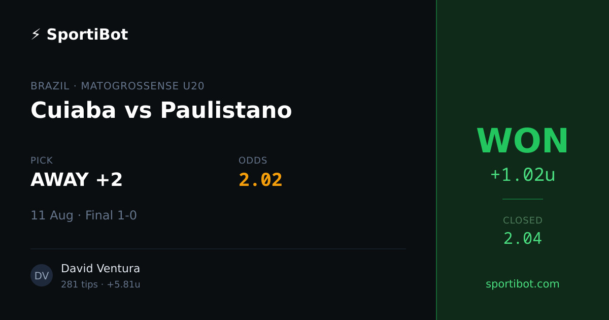 WON: Cuiaba vs Paulistano - AWAY +2 @ 2.02