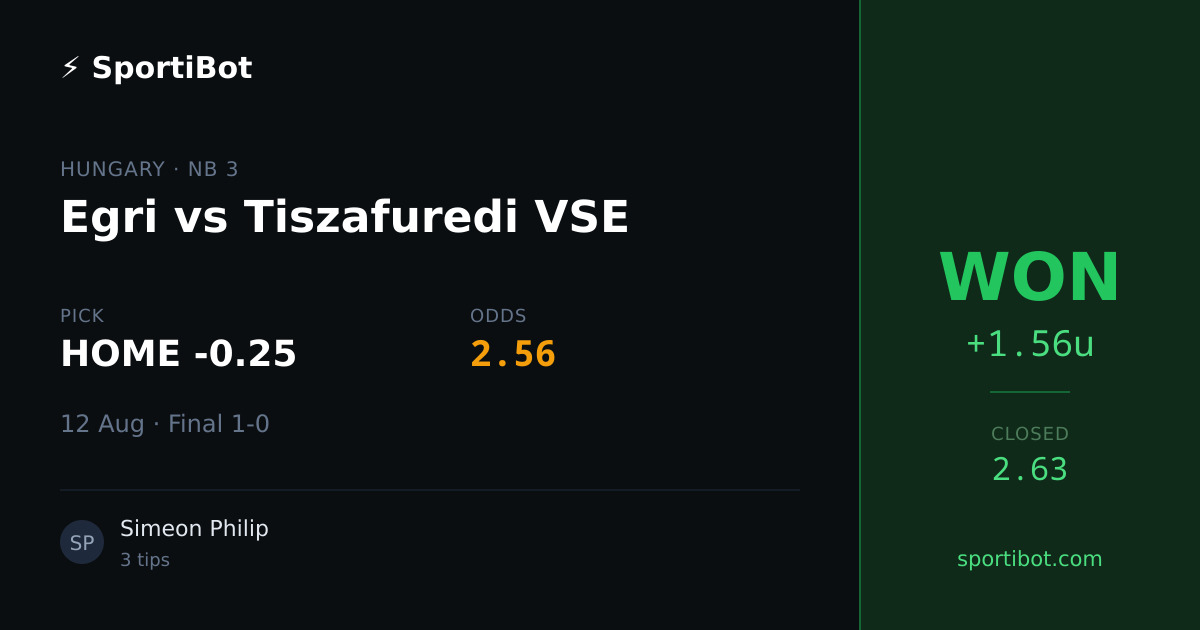 WON: Egri vs Tiszafuredi VSE - HOME -0.25 @ 2.56