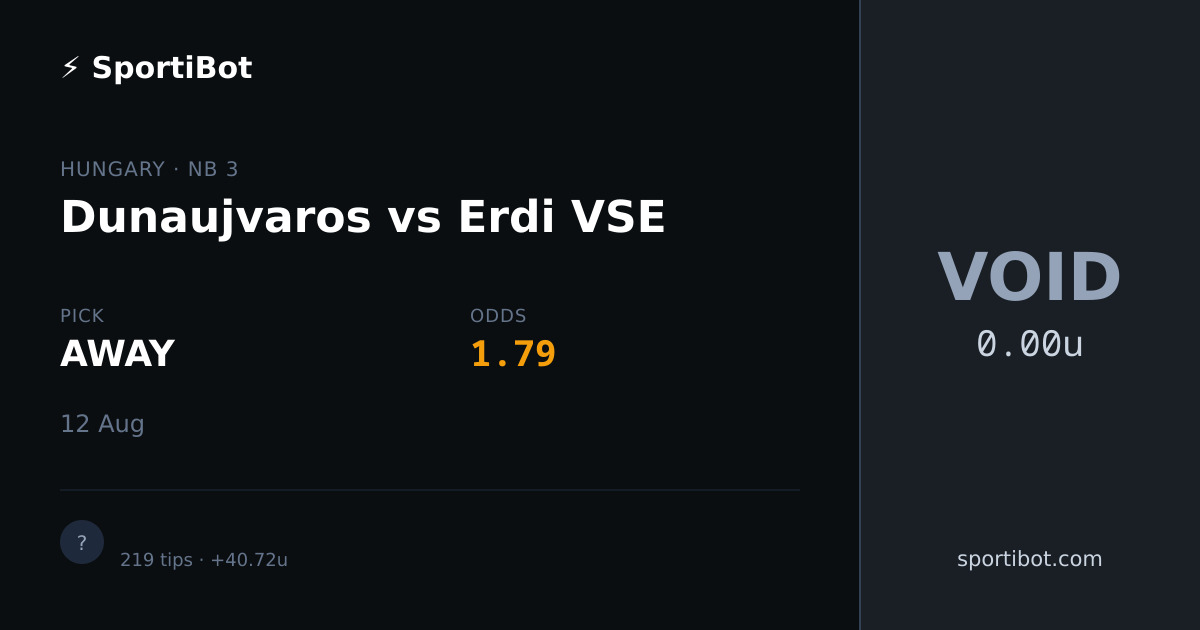 Dunaujvaros vs Erdi VSE - AWAY @ 1.79