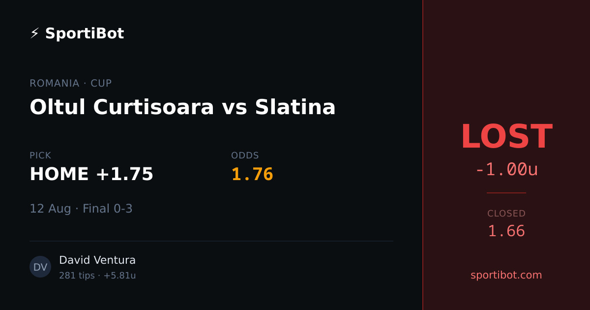 LOST: Oltul Curtisoara vs Slatina - HOME +1.75 @ 1.76