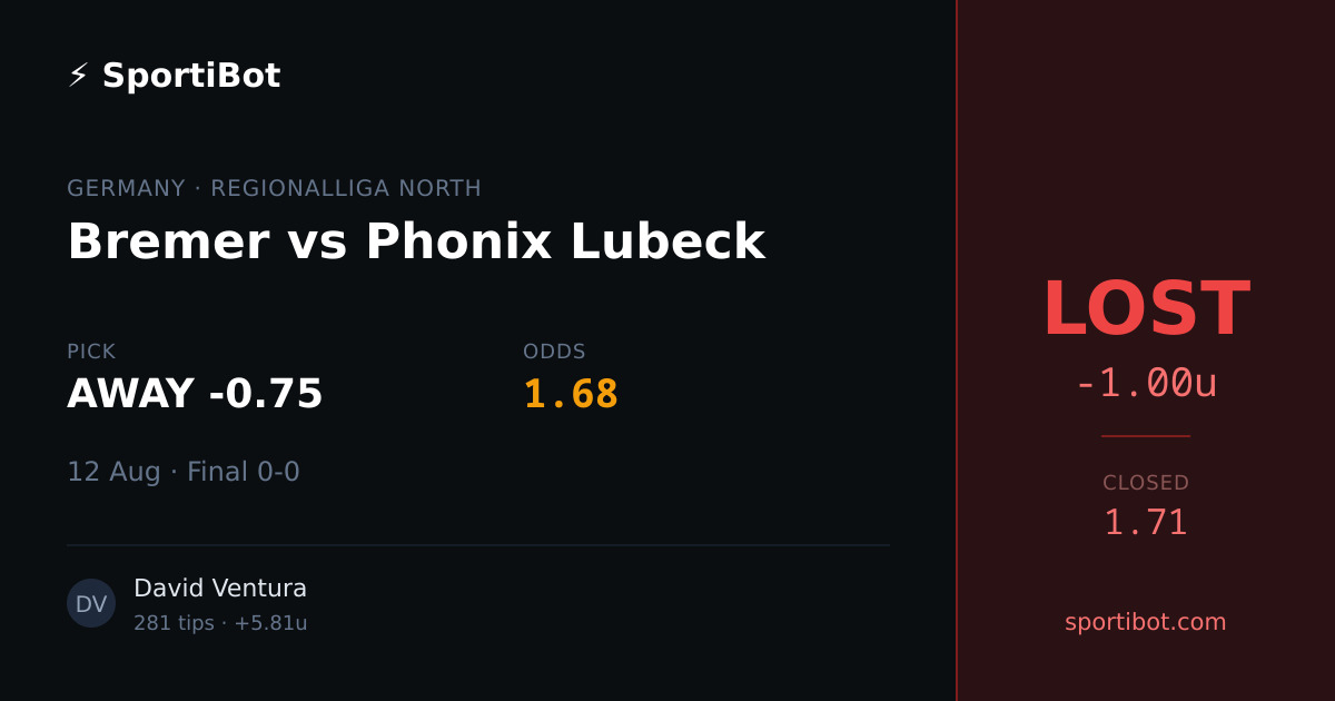 LOST: Bremer vs Phonix Lubeck - AWAY -0.75 @ 1.68