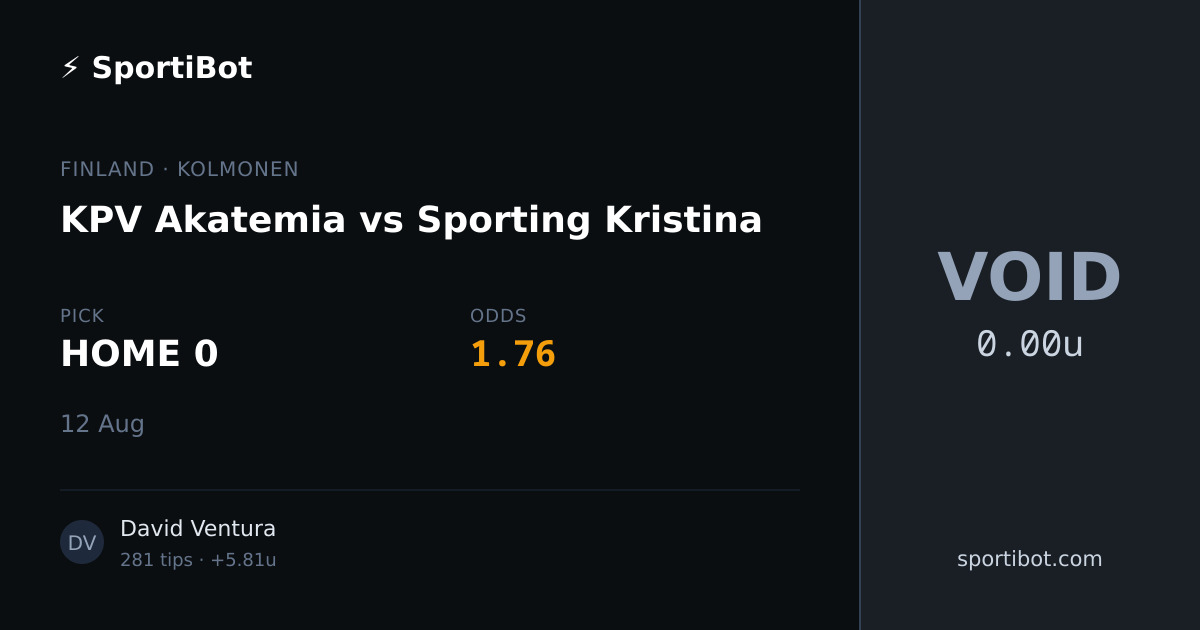 KPV Akatemia vs Sporting Kristina - HOME 0 @ 1.76
