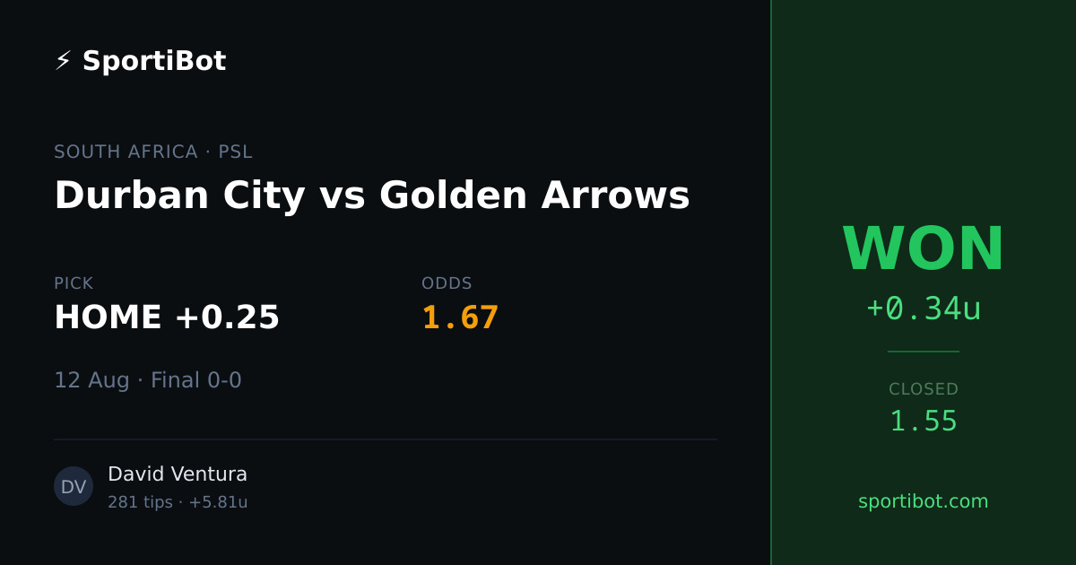 WON: Durban City vs Golden Arrows - HOME +0.25 @ 1.67