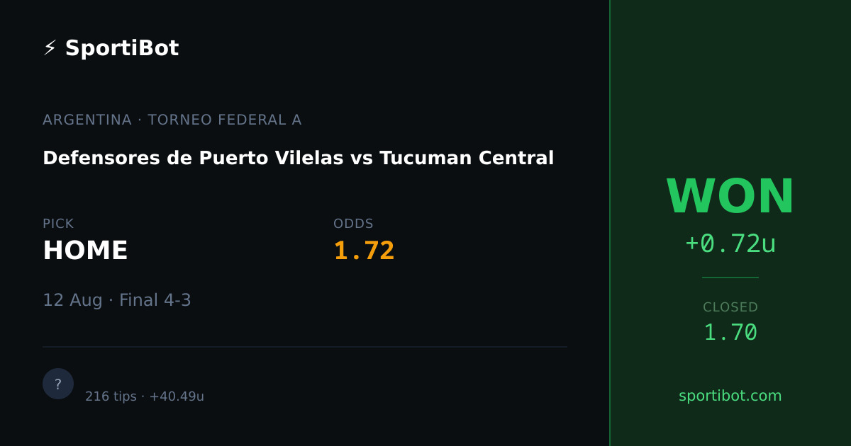 WON: Defensores de Puerto Vilelas vs Tucuman Central - HOME @ 1.72