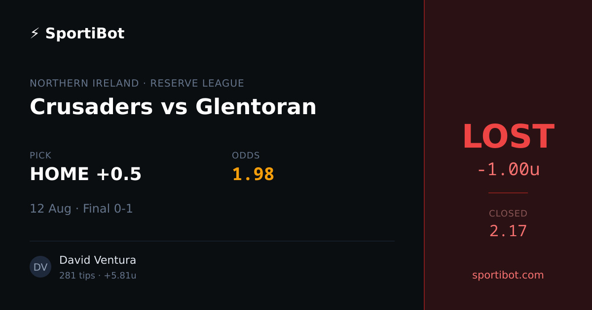 LOST: Crusaders vs Glentoran - HOME +0.5 @ 1.98
