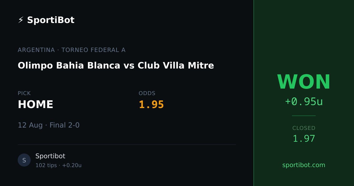WON: Olimpo Bahia Blanca vs Club Villa Mitre - HOME @ 1.95