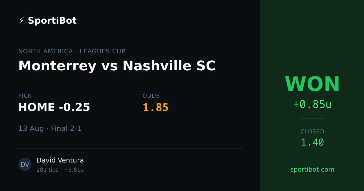 WON: Monterrey vs Nashville SC - HOME -0.25 @ 1.85