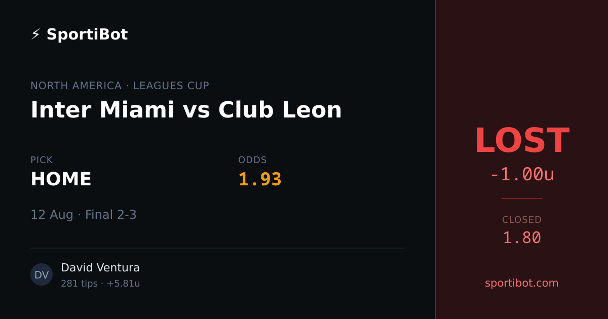 LOST: Inter Miami vs Club Leon - HOME @ 1.93