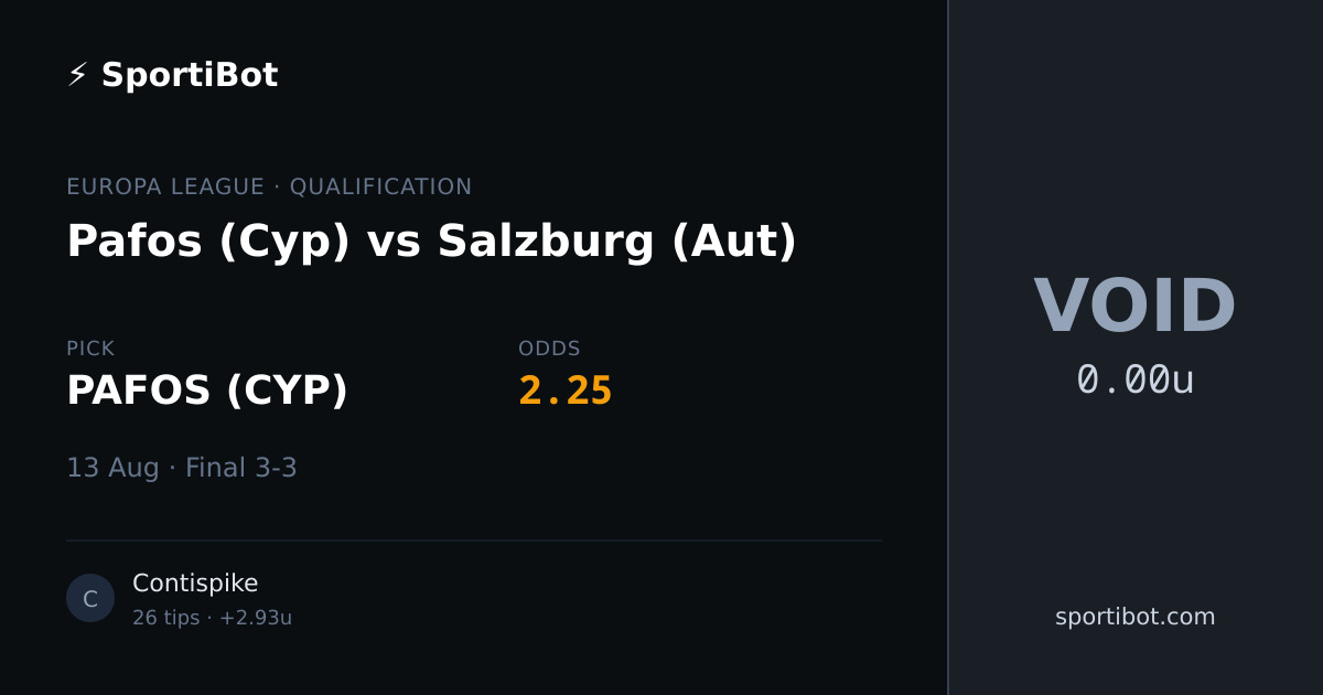 Pafos (Cyp) vs Salzburg (Aut) - PAFOS (CYP) @ 2.25