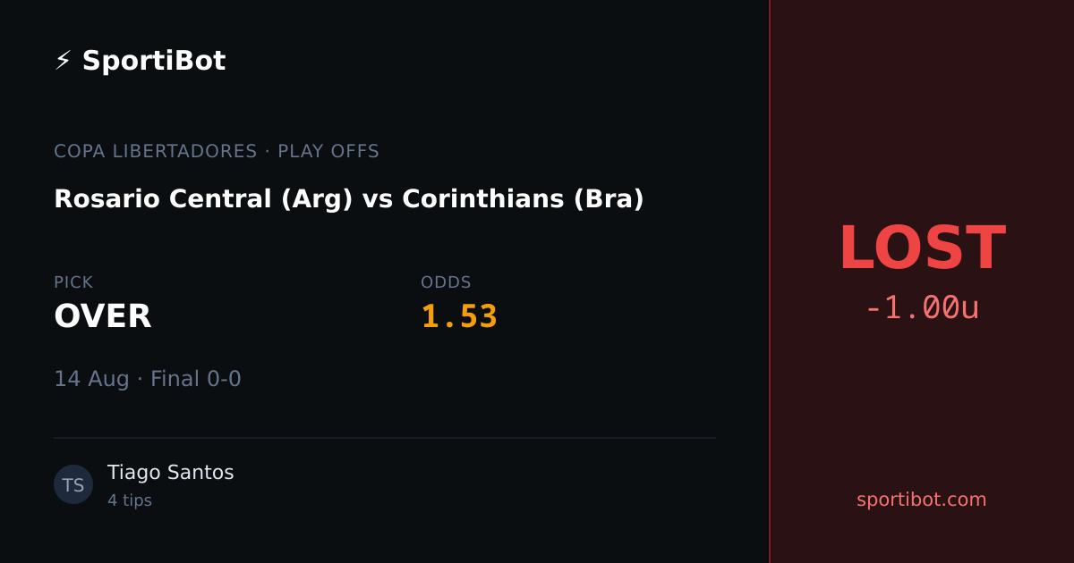 LOST: Rosario Central (Arg) vs Corinthians (Bra) - OVER @ 1.53