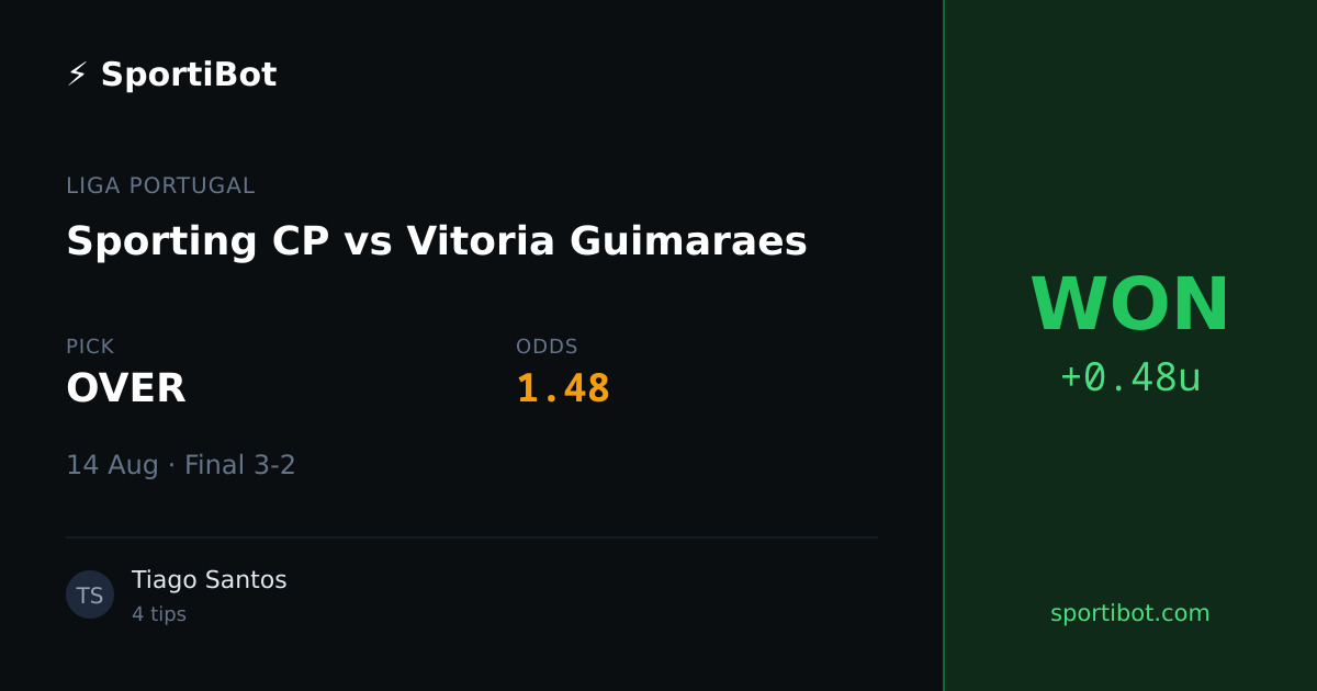 WON: Sporting CP vs Vitoria Guimaraes - OVER @ 1.48